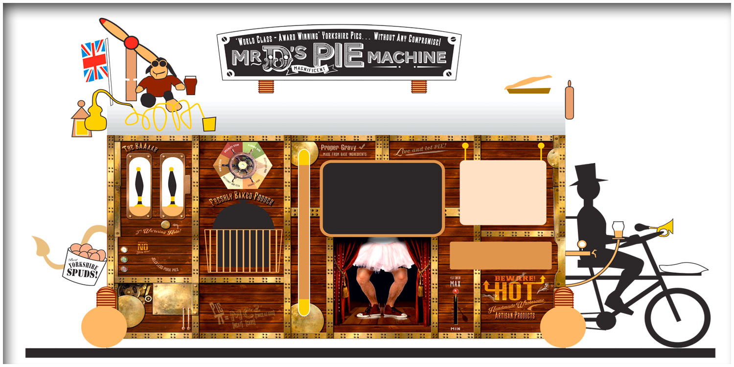 Mr D's Magnificent Pie Machine