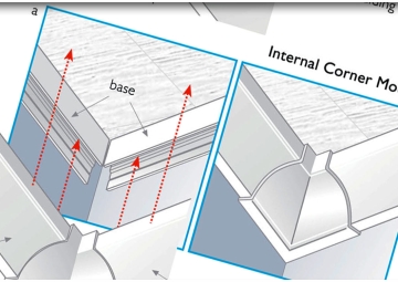 technical illustrations